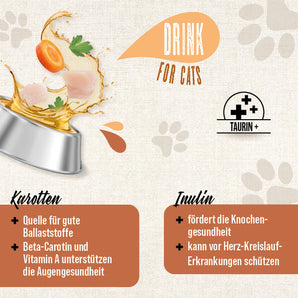 Mac`s Cat Paw Power Drink Huhn