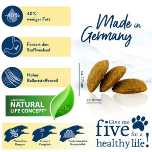 Happy Dog Fit & Vital Calorie Control