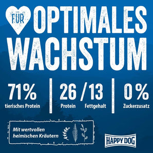 Happy Dog Natur Croq Junior