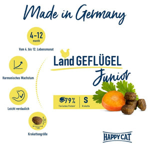 Happy Cat Young Junior Land-Geflügel